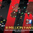 Közösségi oldal: Olaszországban a Milan uralkodik Hétfőn az A.C. Milan a hivatalos facebook oldalán közölte a hírt, mely szerint a közösségi...