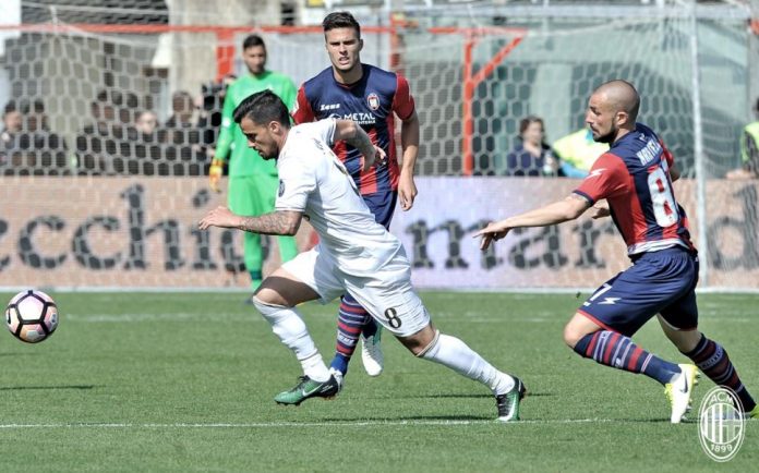 milancro-2