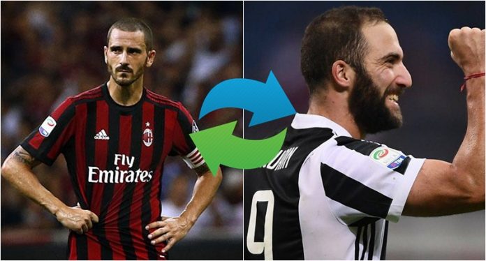 bonuhiguain-swap